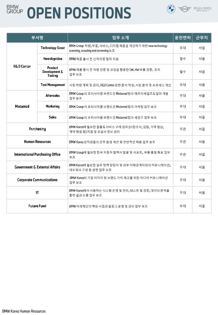 Contents image